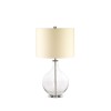 ORB clear ORB-TL-CLEAR Elstead Lighting